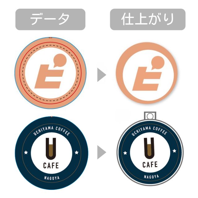 ズレについて