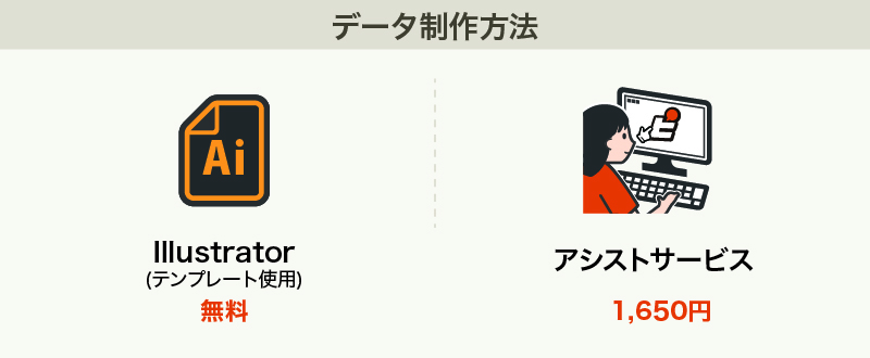 データ制作方法
