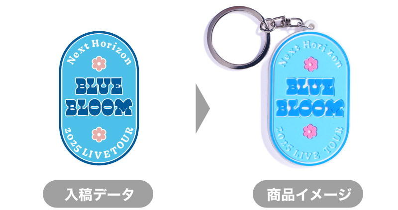 お持ちのデータ 入稿データ 商品仕上り