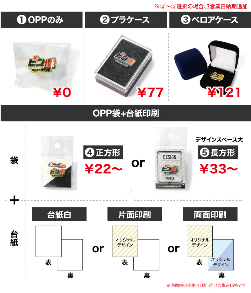 パッケージ