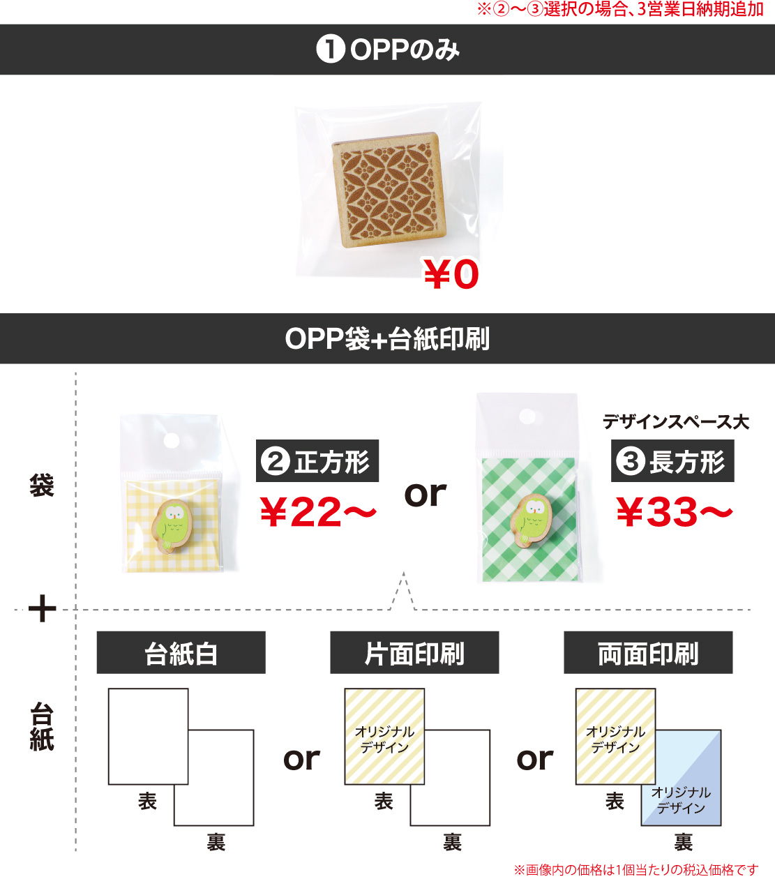 パッケージ